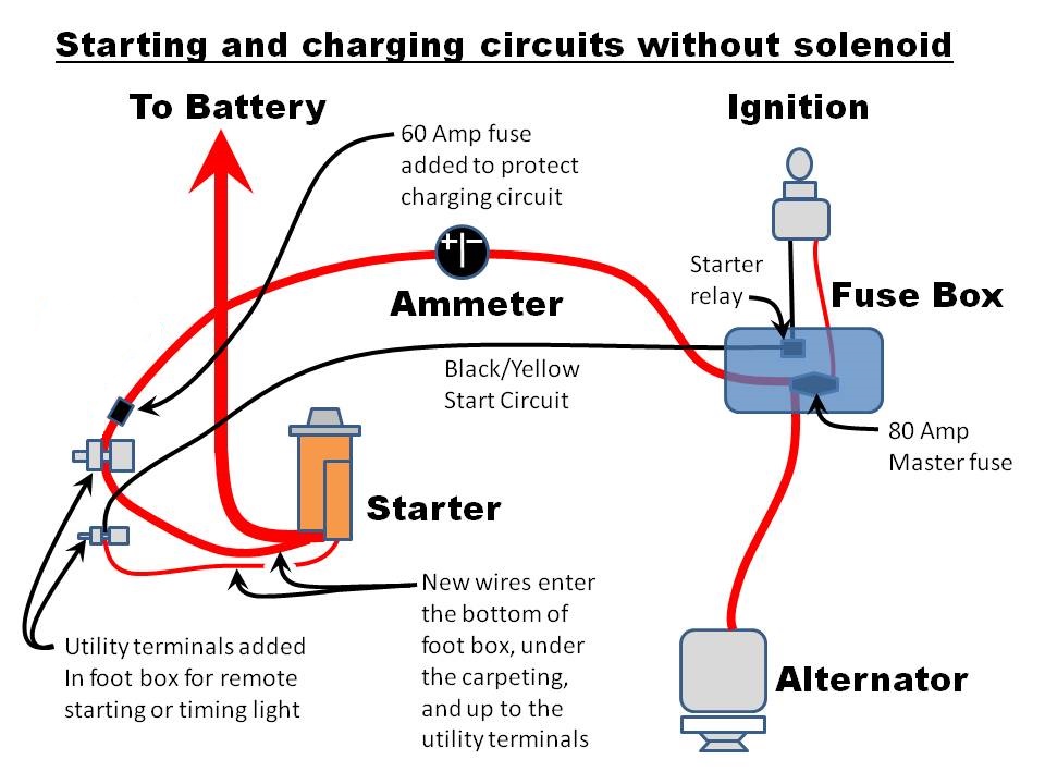 Gas Solenoid Wiring Diagram